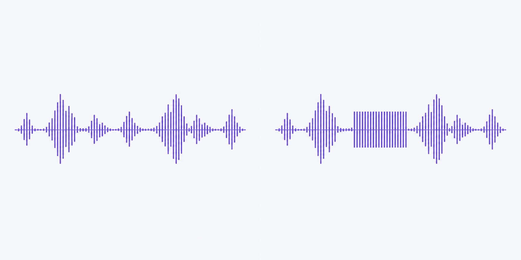 個人情報が含まれる音声の波形